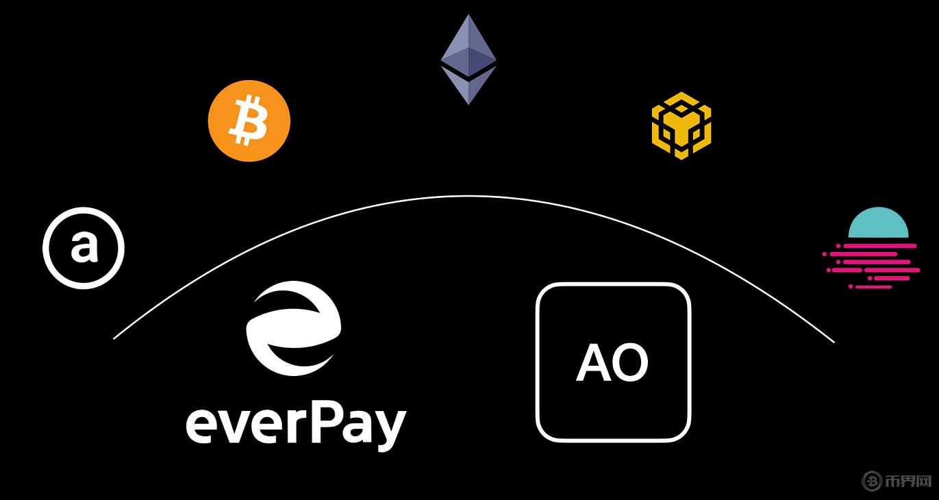 NEAR币今日价格行情分析，最新市场动态一览