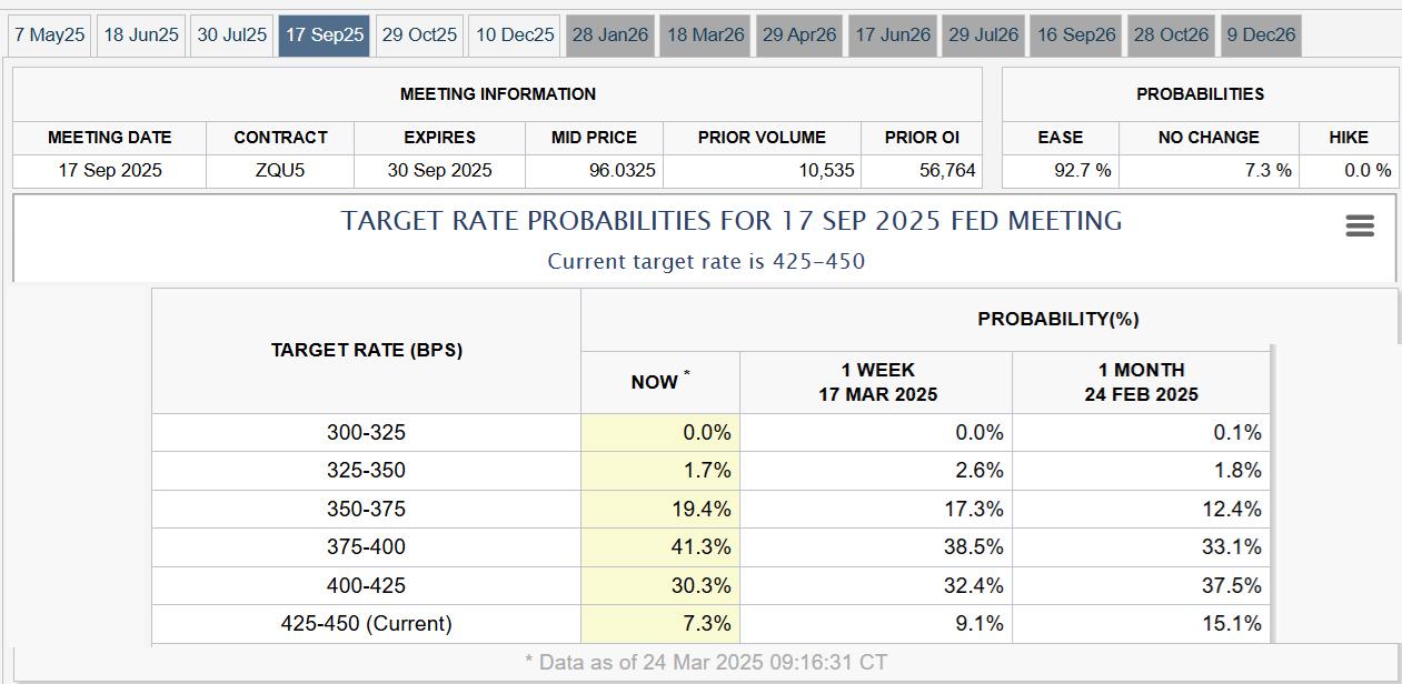 比特币是否还将暴跌70%？古根海姆首席投资官为何看好8000美元为底部？