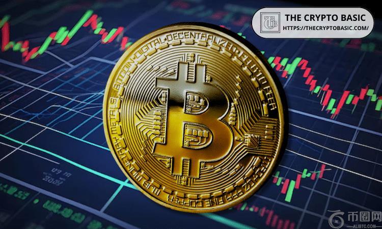 比特币钱包十年前就已转移 1500 万美元，BTC 价格达到 11.4 万美元