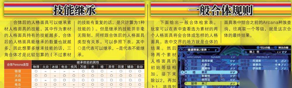 女神异闻录4 探究魔术师技能属性对游戏角色的影响