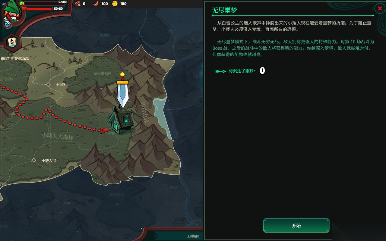 俄式暗黑童话肉