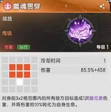 杖剑传说四转斗士技能如何全解析