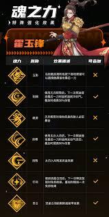 战魂铭人攻略霍玉锋怎么玩