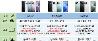 红米k70pro中框是什么材质