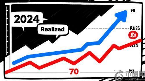 比特币430亿美元抛售潮：是抄底良机还是熊市预警