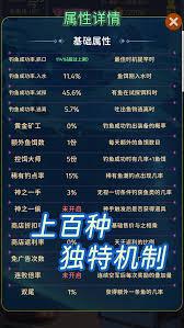 从零开始的钓鱼人生Lift新手开荒怎么玩