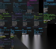 大千世界2龙虎山玩法攻略