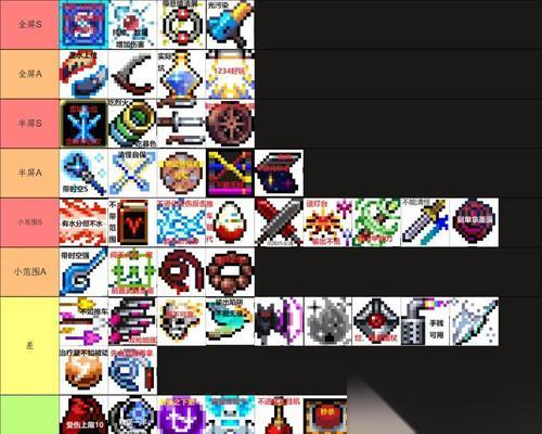 吸血鬼幸存者 游戏全隐藏角色解锁攻略 揭秘隐藏角色解锁方法