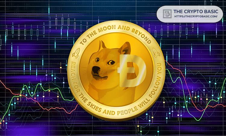 以下是狗狗币在触及 0.3 美元 114% 的涨幅之前必须反弹的支撑位。