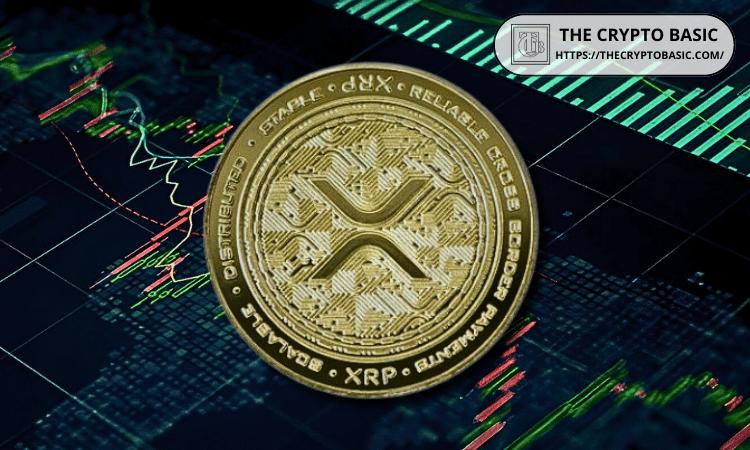 Jake Claver表示，时间表总是会延长，他坚持自己对XRP的预测。